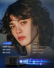 4K Projector 50000LMS 1080P 3D 5G WiFi Bluetooth Video Home Theater 230" Display 6