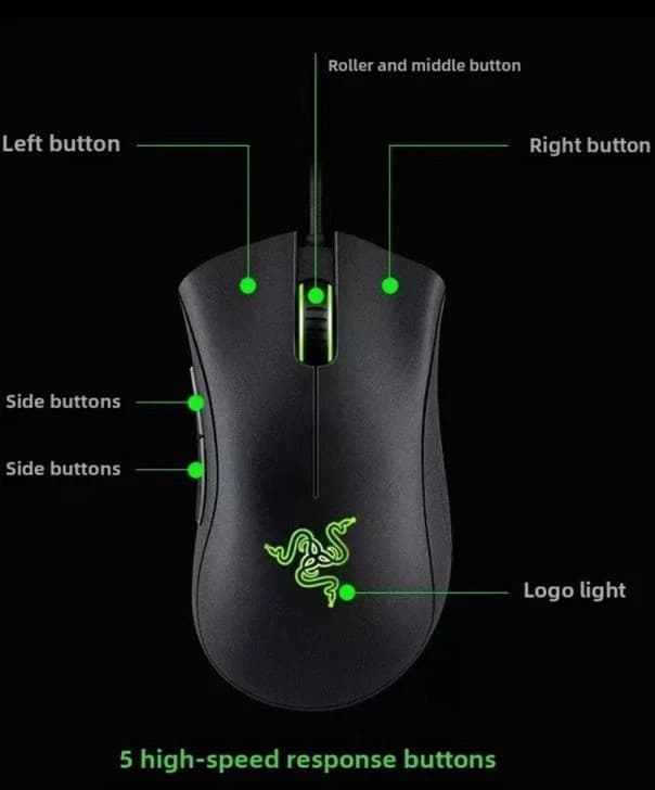 Razer DeathAdder Essential Wired Gaming Mouse 6400 DPI Optical Sensor E-sports