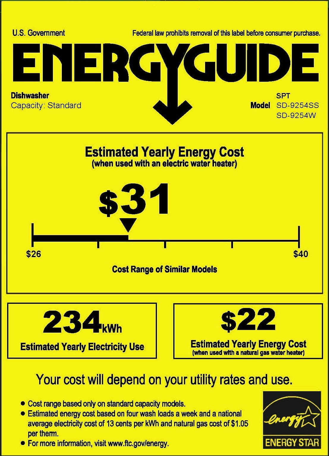 Sunpentown SPT 18" Built-In Dishwasher w Heating Drying 7