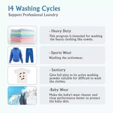 Smad 2.7 Cu. Ft Compact Front Load Washing Machine Technology 36 Mins Quick Wash 7